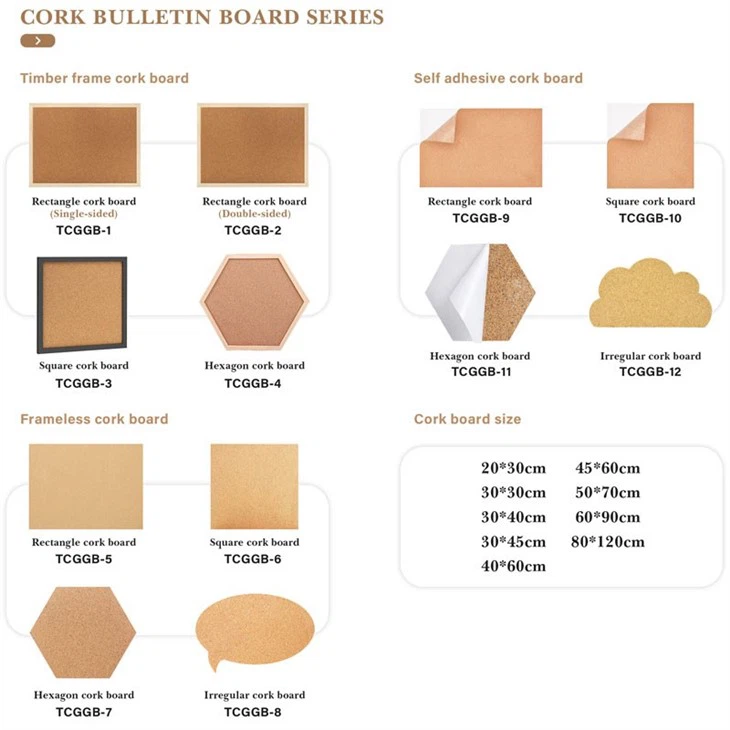Board Bulletin Board